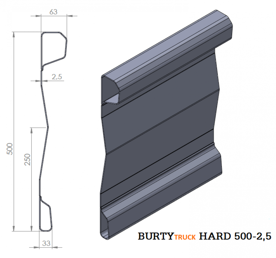 Profile burtowe TRUCK HARD - zdjęcie1
